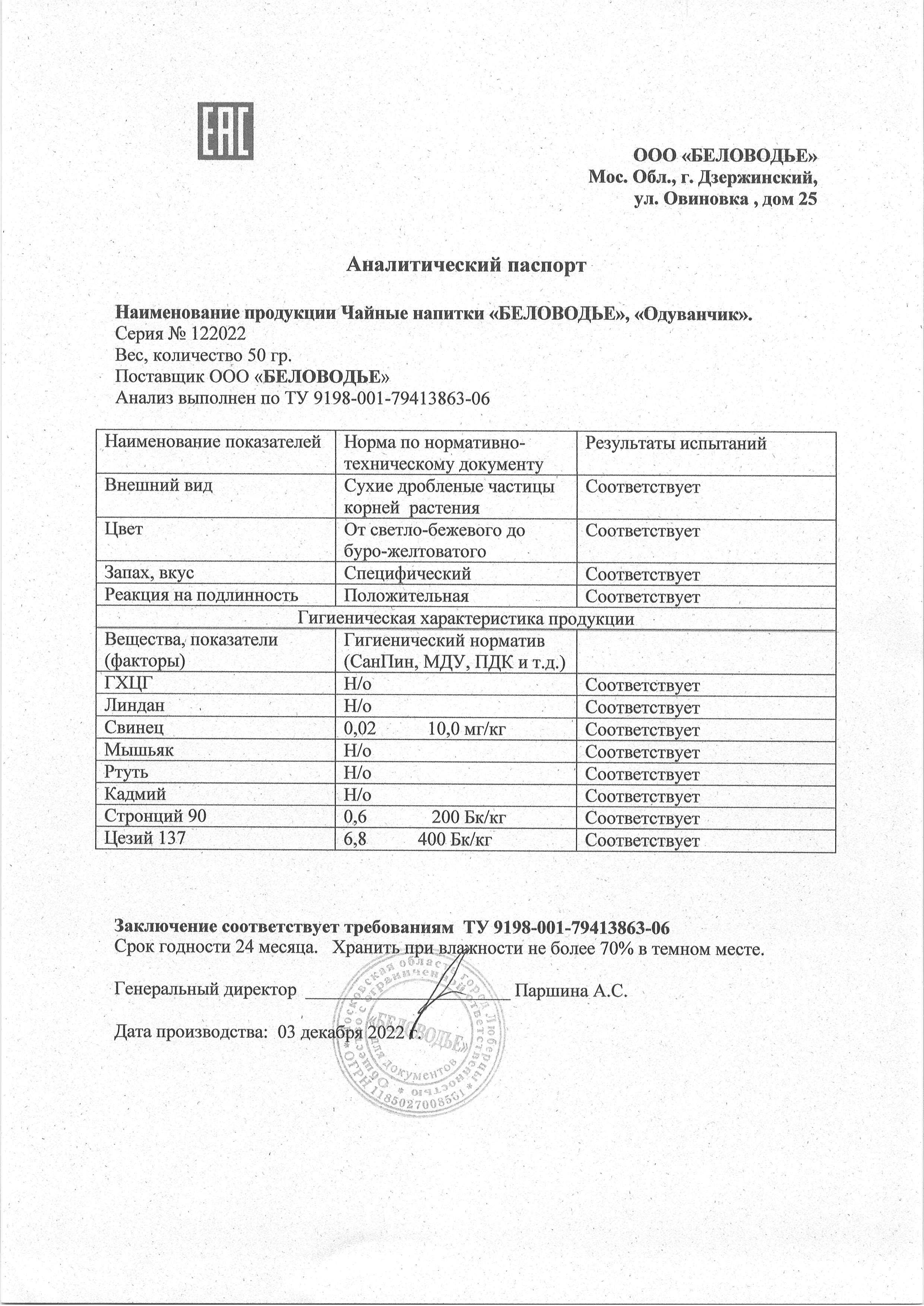 Паспорт №122022